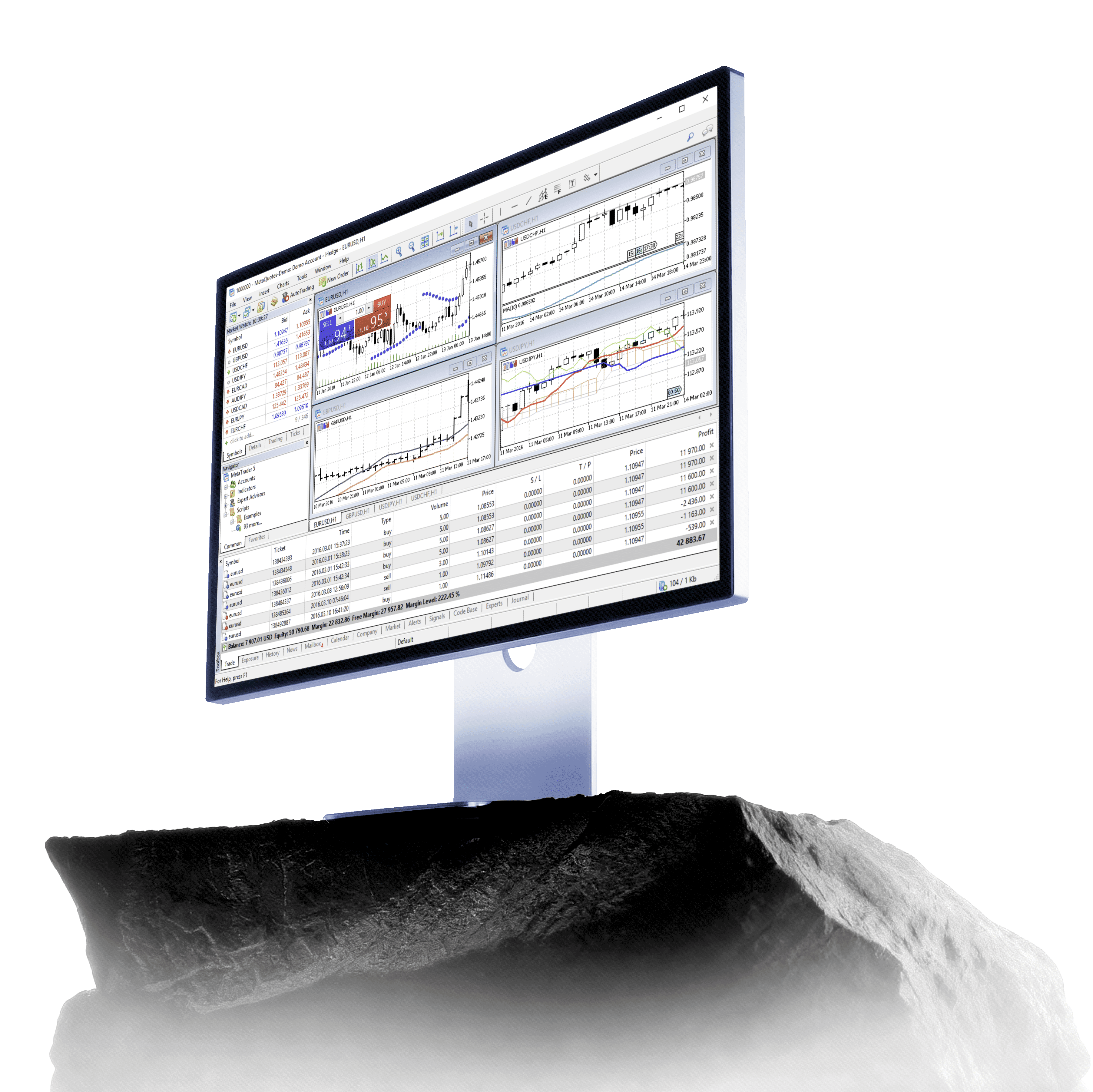 MetaTrader 5